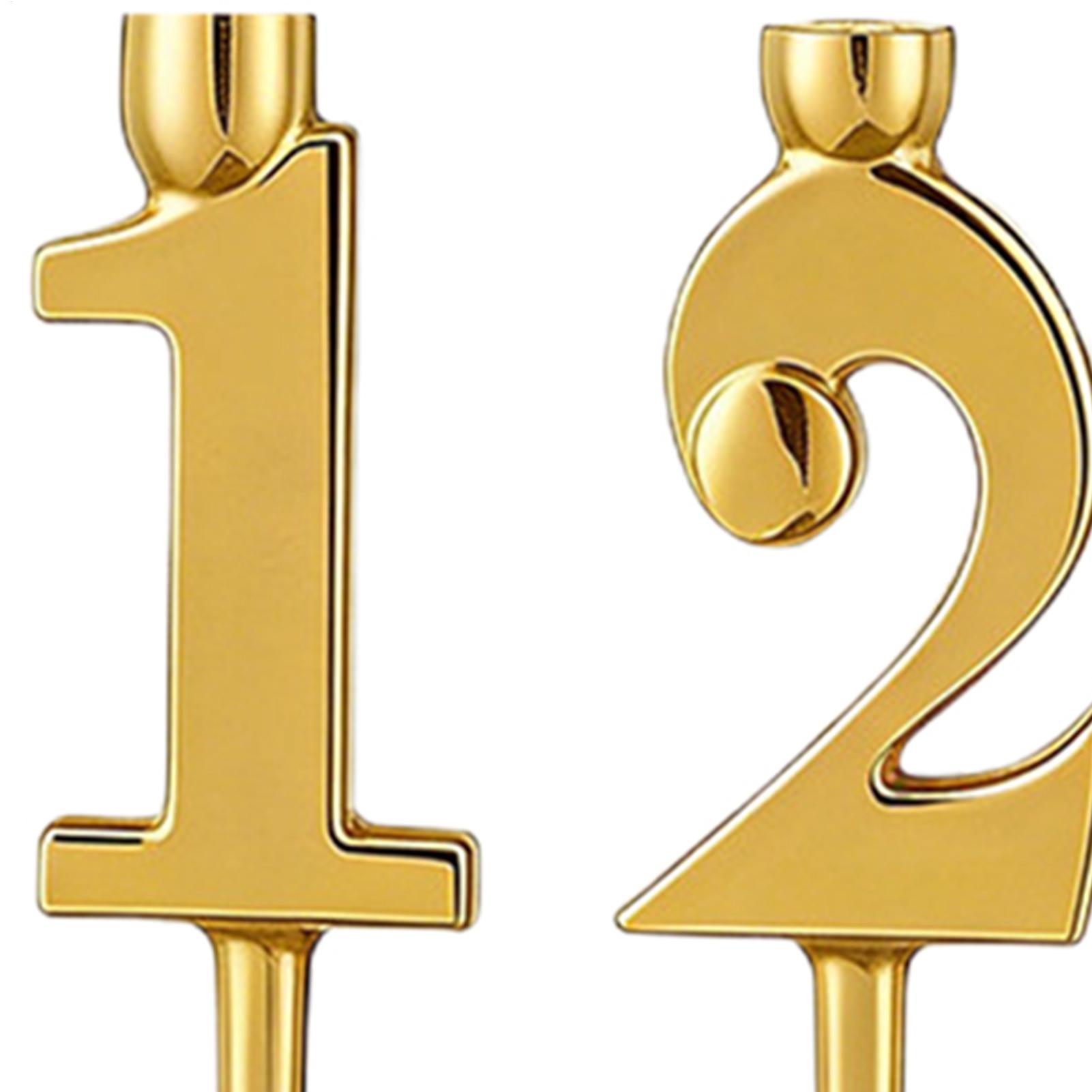 Świeczki Cyfry 0-9 Dekoracje n – Candle. Queen recenzja i cena